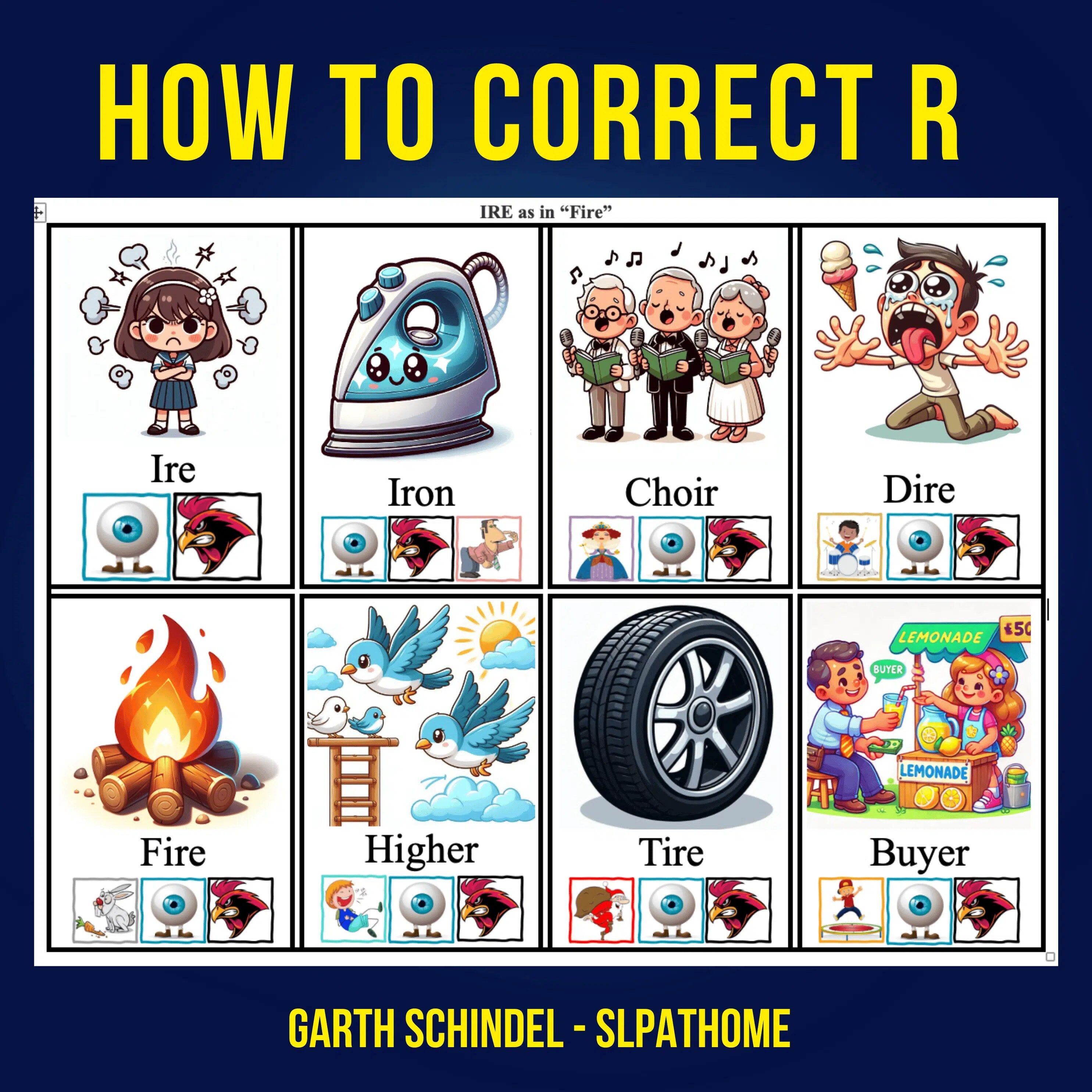 How to Correct R Sounds - Image 2
