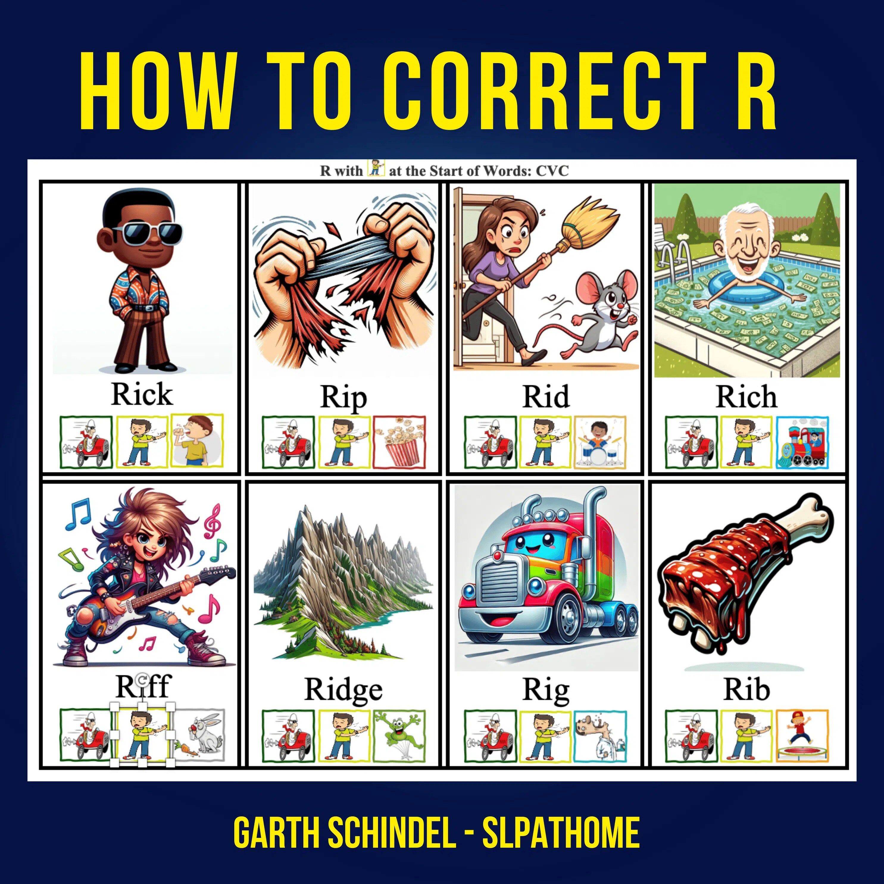 How to Correct R Sounds - Image 3
