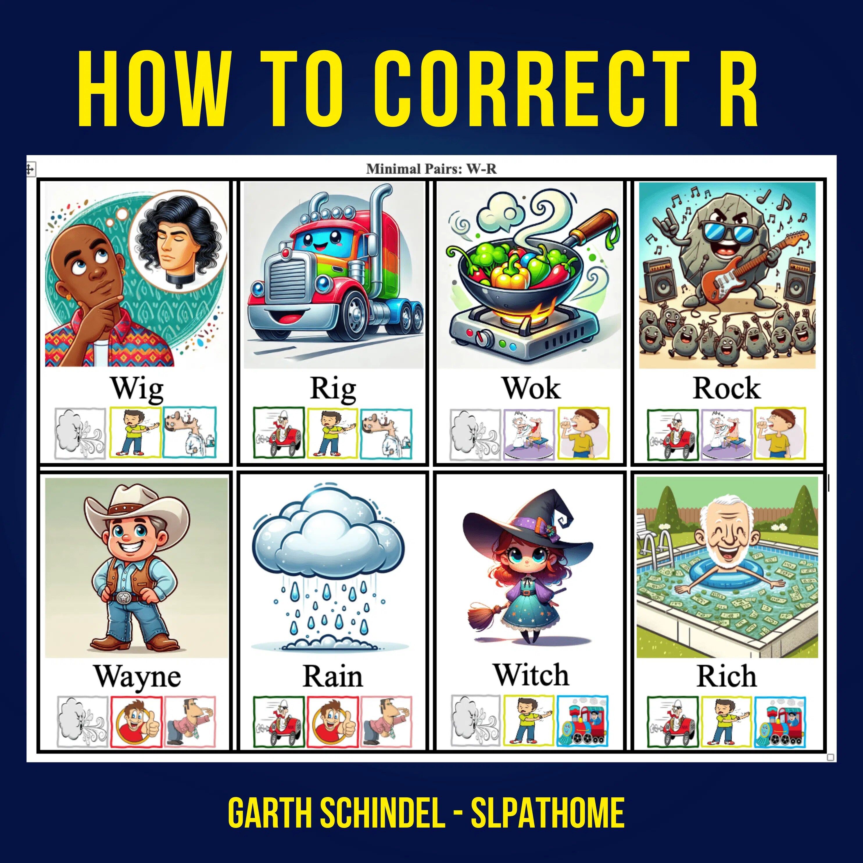 How to Correct R Sounds - Image 4