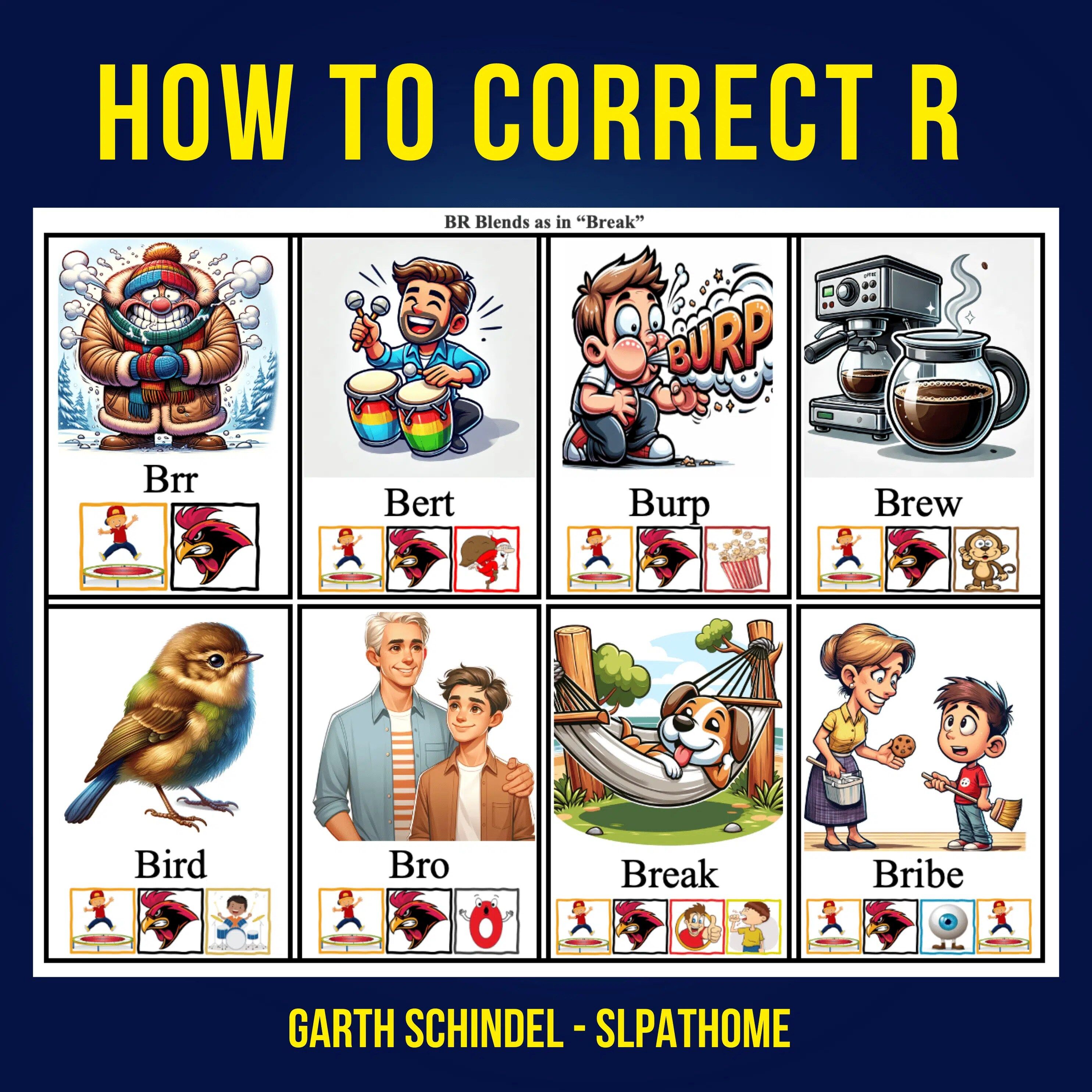 How to Correct R Sounds - Image 5